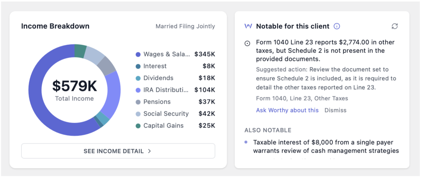 Tax planning opportunities for financial advisors The Notables feature identifies opportunities in Worthy tax planning software for financial advisors.